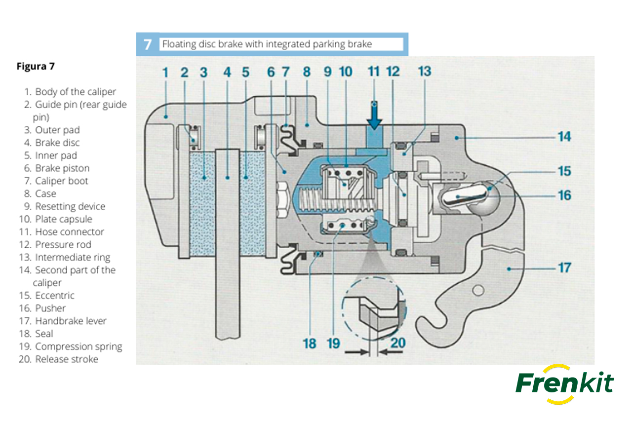 Car Brake Caliper Diagram